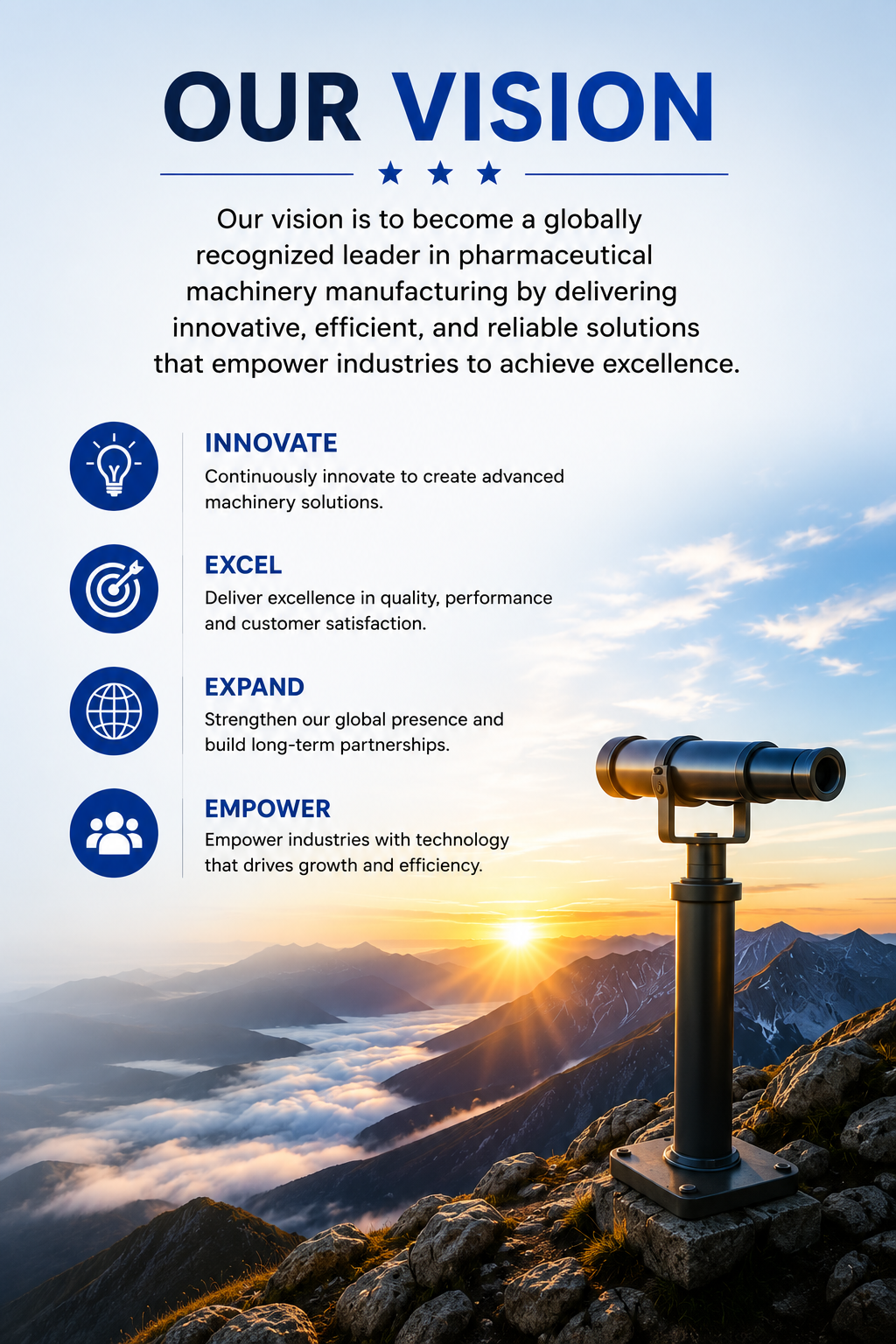 our vision