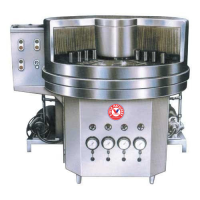 bottle washing machine